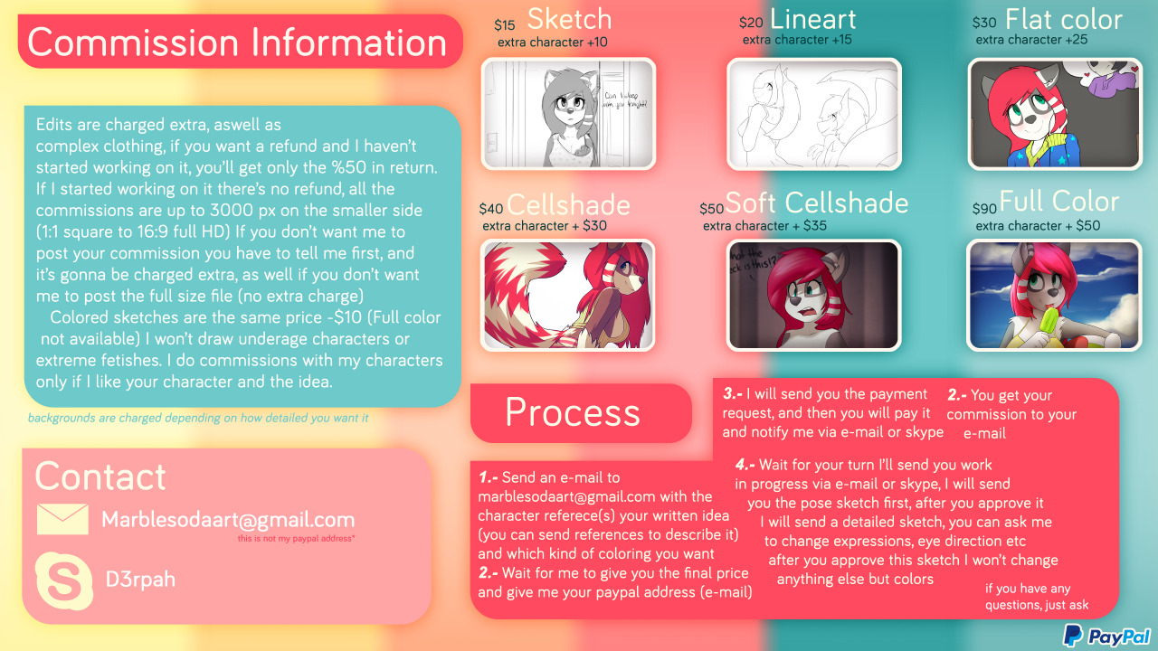 marble-soda:  marble-soda:  Here’s the new commission sheet! Signal boosts are