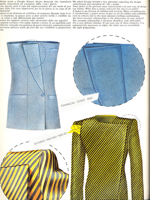 Domus Moda, supplement of Domus, 1981.In 1981/1985, when Alessandro Mendini was editor-in-chief of D