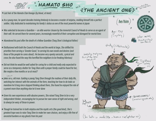 Rat Sons AU: Character Introductions