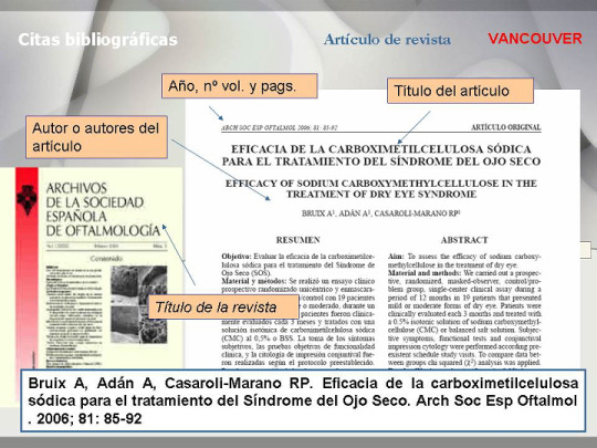 Citas según el Grupo Vancouver el actual Comité Internacional de Editores de Revistas Médicas: Artículos de revistas.