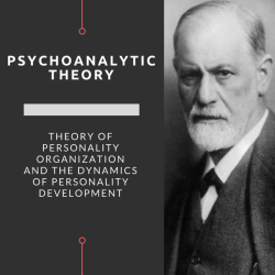 mypsychology:  Psychoanalytic Theory: Sigmund