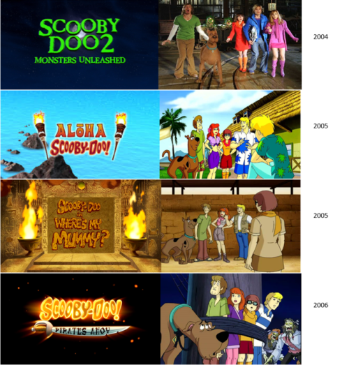 vivvav:amtrax:missmonstey:amtrax:dreaming-it-and-doing-it:Me, being the Scooby-Doo fanatic I am, dec