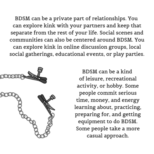 Some suggested further reading:Why Would Anyone &ldquo;Come Out&rdquo; As Kinky?The Reality 