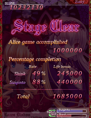 screenshot of Rozen Diadem's Stage Clear screen
