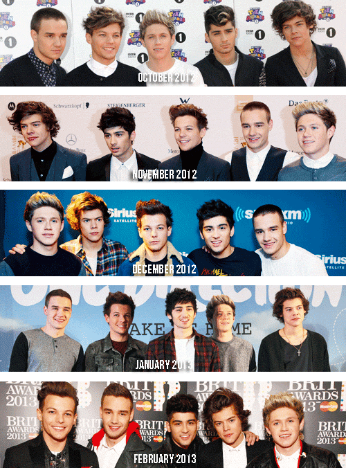  One Direction's Evolution Of Their Whole Career Years (September2010 - December 2013)Inspired by (x) and (x)   