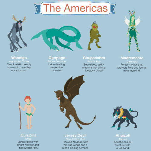 Mythical Creatures Infographic from Venere.From Venere’s site:Stories. We have been telling them sin
