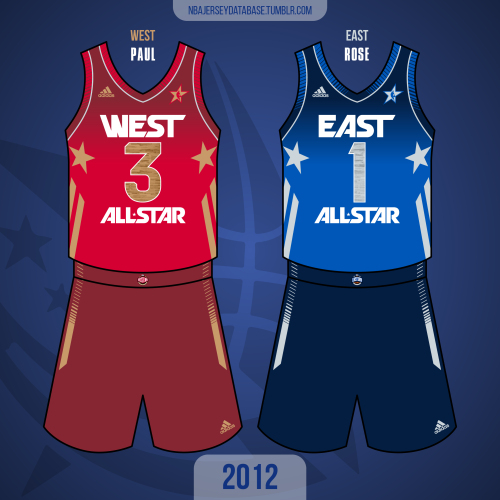 2012 NBA All-Star GameAmway CenterEast 149 - West 152 EAST STARTERSLeBron JamesDwyane WadeCarmelo An