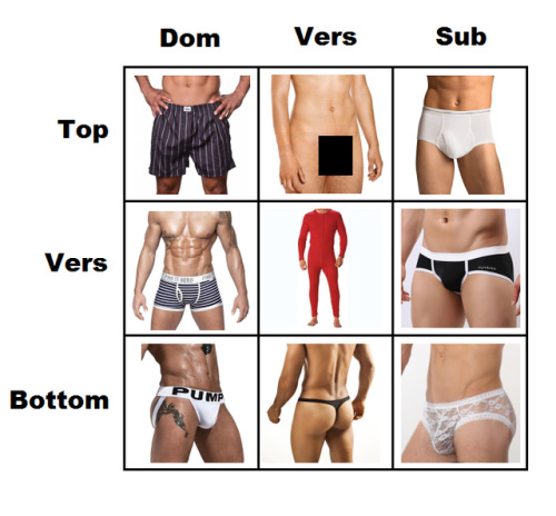 I agree with Dom bottom and sub top, lol.