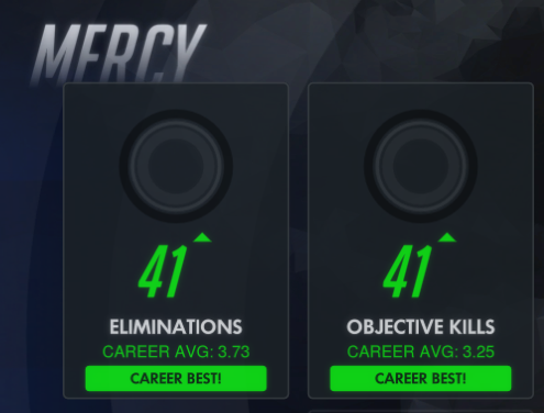  new overwatch game strategy 