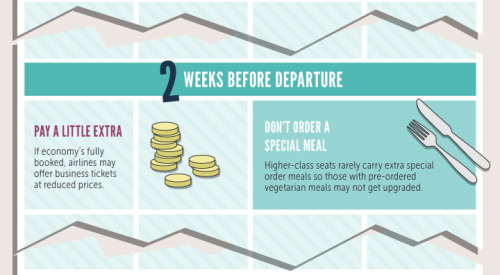 How To Get a First Class Upgrade (Infographic)