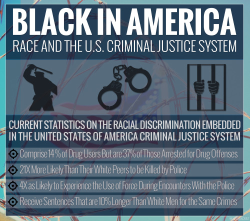 MUST READ: Compelling Articles and Research Examining the Failed Criminal Justice System in the Unit