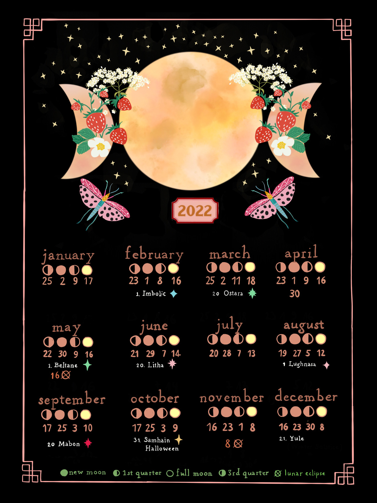 Taika Tori Art Illustration Maps Travel Writing Travel Photo I Have Been Hand Drawing This Moon Phases Calendar