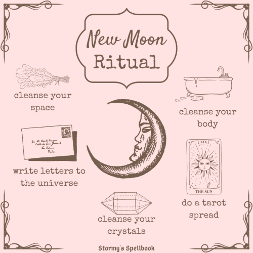 A new moon ritual. The new moon is on December 14, a perfect time for renewal and letting go of the 