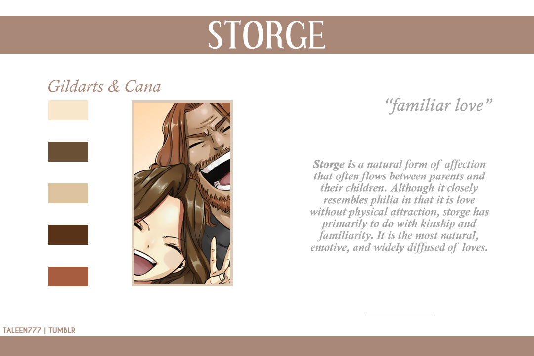 taleen777:  Fairy Tail + Types of Love Invaluable source of information: click 