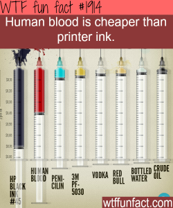 wtf-fun-factss:  Human blood is cheaper than