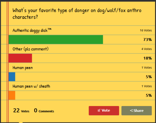 THE RESULTS ARE IN