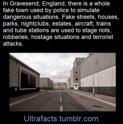 ultrafacts:    (Fact Source) For more facts,