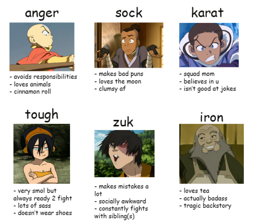 justzukothings: tag urself