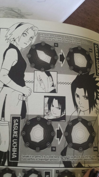 shippudenblog:  Sasusaku  strength apprecation adult photos