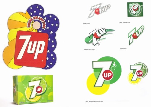 talesfromweirdland - The 7UP logo throughout the years. The 1990...