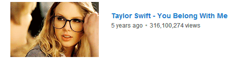  Taylor Swift /  Most Popular Music Videos 