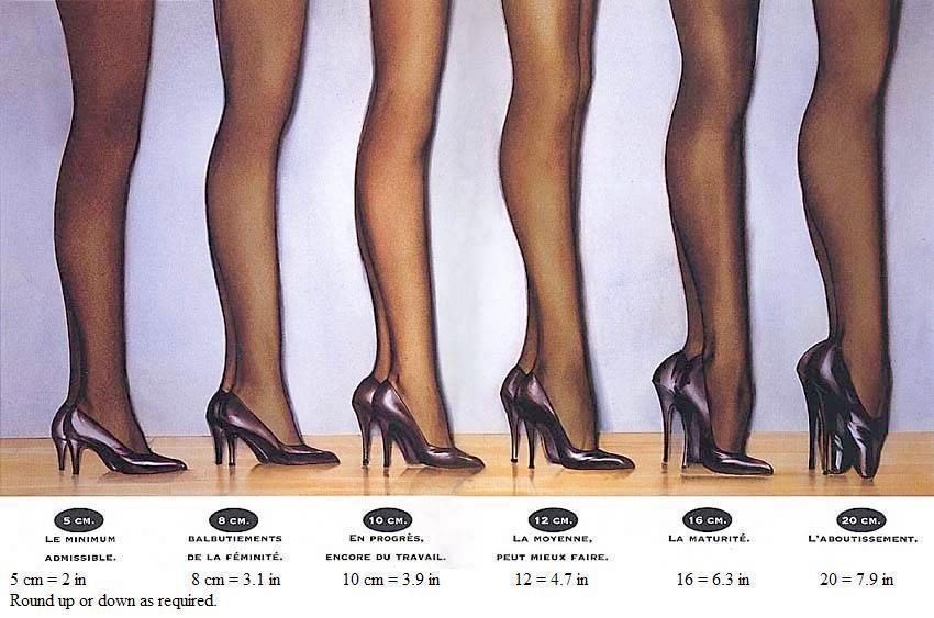 rook-takes-queen:  Heel training, every month the height of the shoes increases one