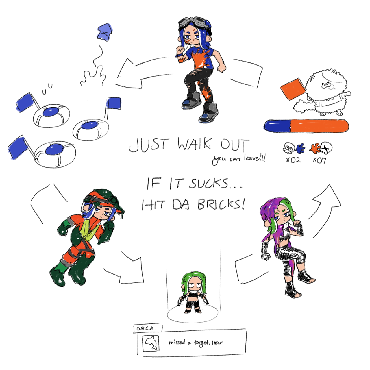 aoyagi1:
“the splatoon experience
”