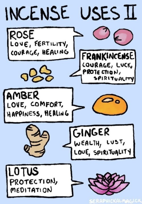 Witchcraft: A Guide To Incense + Correspondences