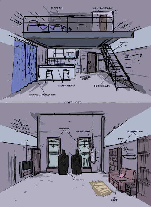 clintscoffeepot: Bless Clint Barton’s aesthetic, his entire apartment is in various shades of 