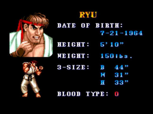 Happy 50th, Ryu.