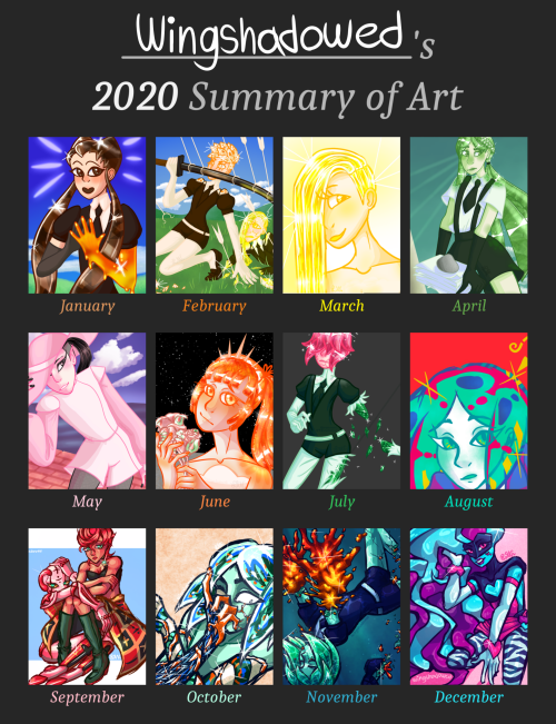 My 2020 summary of art(Template)