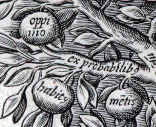 Artificiosa totius logices descriptio (1614). Detail.&gt; Engraver: Léonard Gaultier.