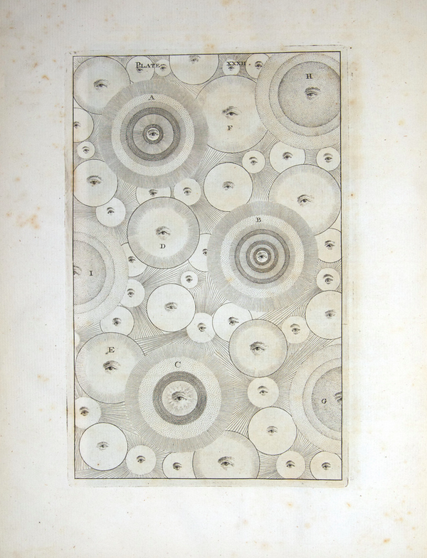 magictransistor:  Thomas Wright. An Original Theory or New Hypothesis of the Universe.