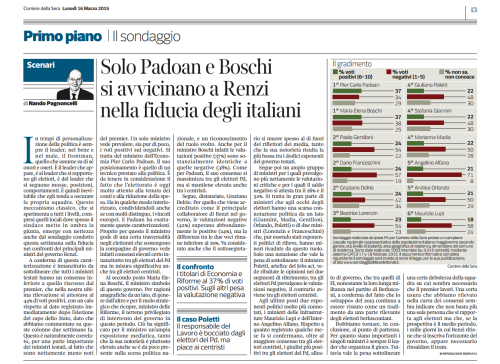 Corriere della Sera 16 Marzo 2015