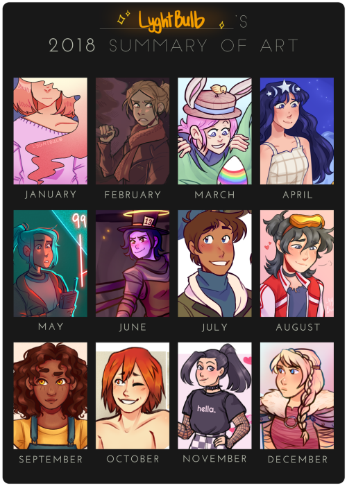 art summaries!!!didn’t draw as much as i planned to this year, but it’s nice to see the progress i’v