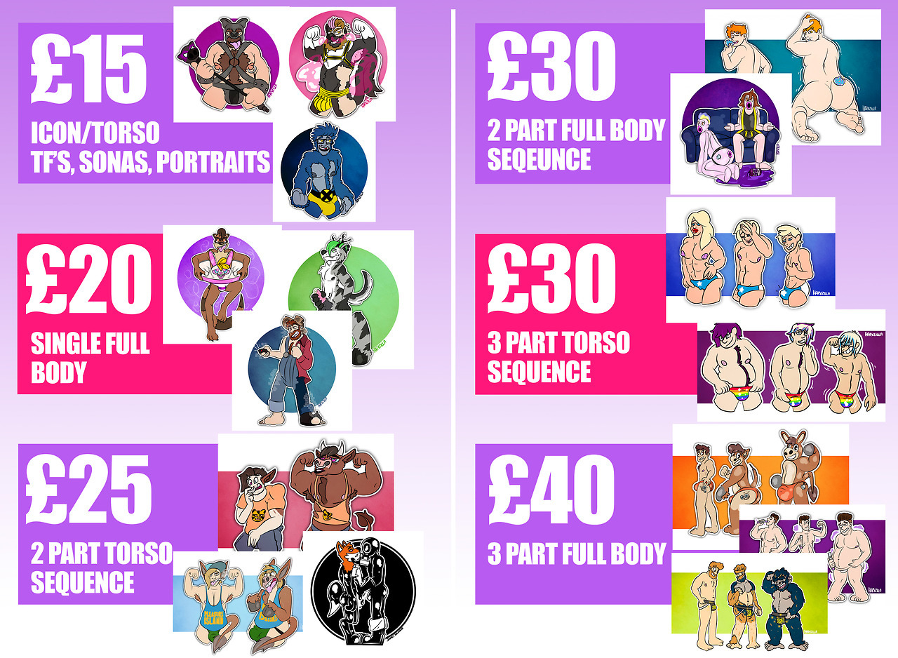 spacepupx: Price Guides General kink/BDSM and PetPlay Furry and Transformation If