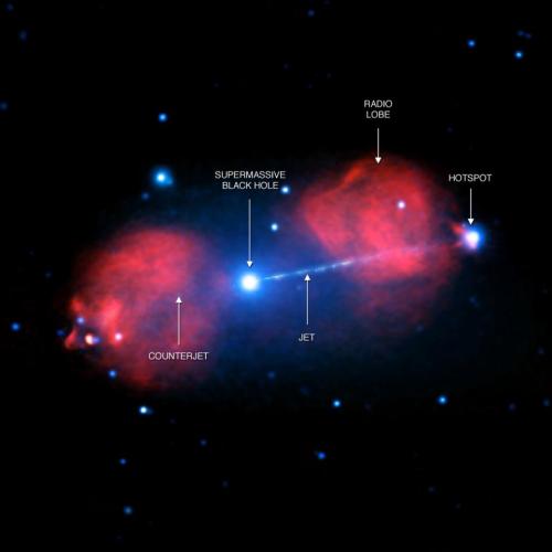  Ask Ethan: Why Doesn’t Every Galaxy Have A Supermassive Black Hole?“[You’ve said] that most galax