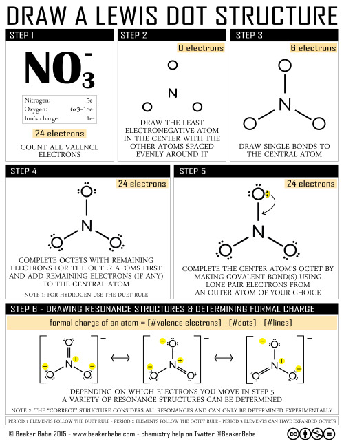 Learn how to draw a Lewis Structure!  If you have any questions, reach me on twitter @BeakerBabe for