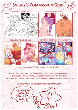 Sniggysmut:  Patreon / Gumroad   In Order To Claim A Patron Tier Discount, You Must