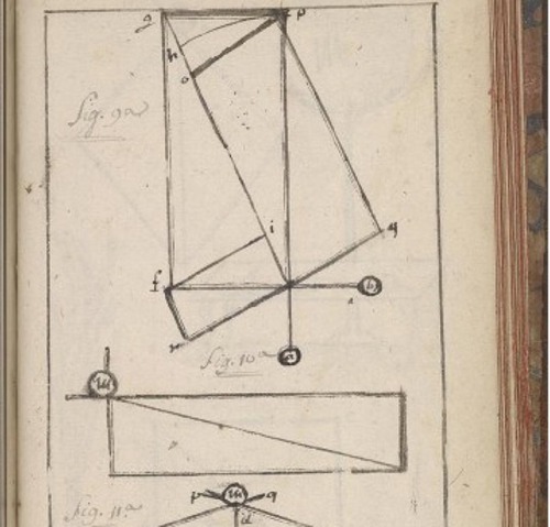 Detail from a French textbook on physics created between 1787 and 1788. This work includes diagrams 