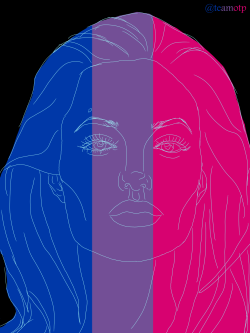 teamotp:  Celebrate National Bi Pride/ Visibility Day~ September 23Lists of Celebrities Drawn from Left to RightAngelina JolieCara DelevigneAndy MientusAmber RoseFrida KahloBillie Joe ArmstrongKate BrownAnne FrankMalcolm XAmy WinehouseAnd many more