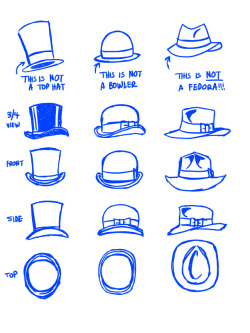 amymebberson:  silvaniart:  Quick and dirty hat drawing tutorial One of my biggest pet peeves is the amount of artists (including many comics professionals) that do not draw hats properly.  Since most of the characters I draw wear them I get a lot of