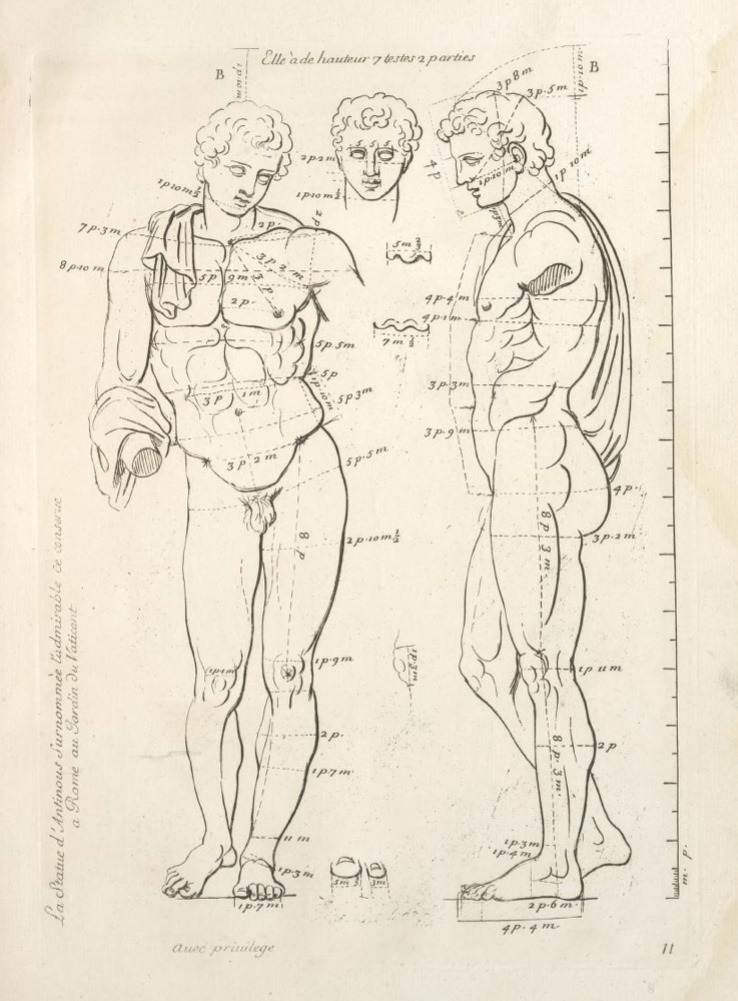 thegetty:  The Perfect Male Form?  This bronze sculpture is a copy of an ancient