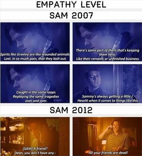 Fandom Life