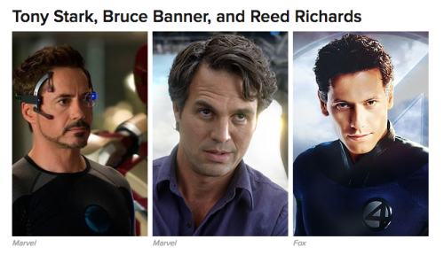 buzzfeed:  23 Rounds Of Superhero (And Villain) F#@k, Marry, Kill