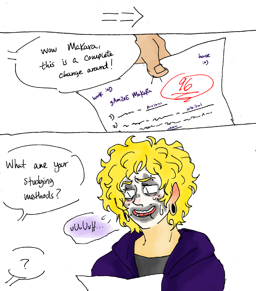 unhealthyterminals:  draws things to distract myself from things i’m supposed to