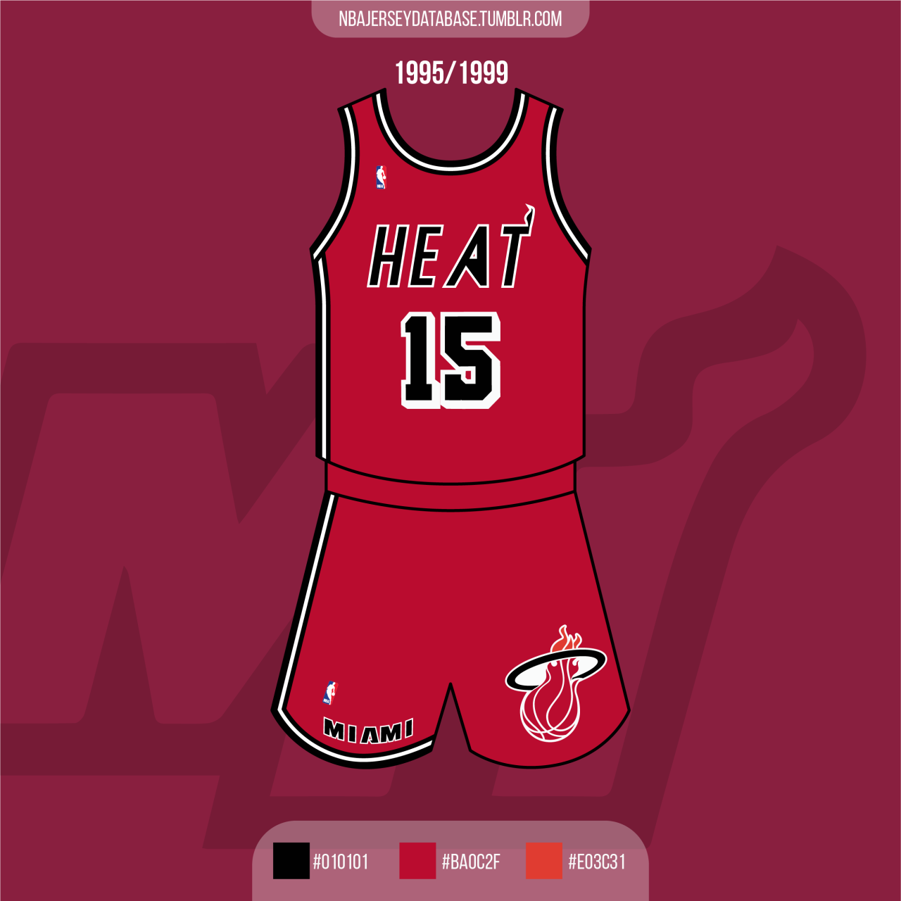 nba jersey database