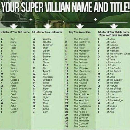 Show us your Villainy! In the Comments Below, Tell Us Your Villain Name!!#villain #villains #thunder