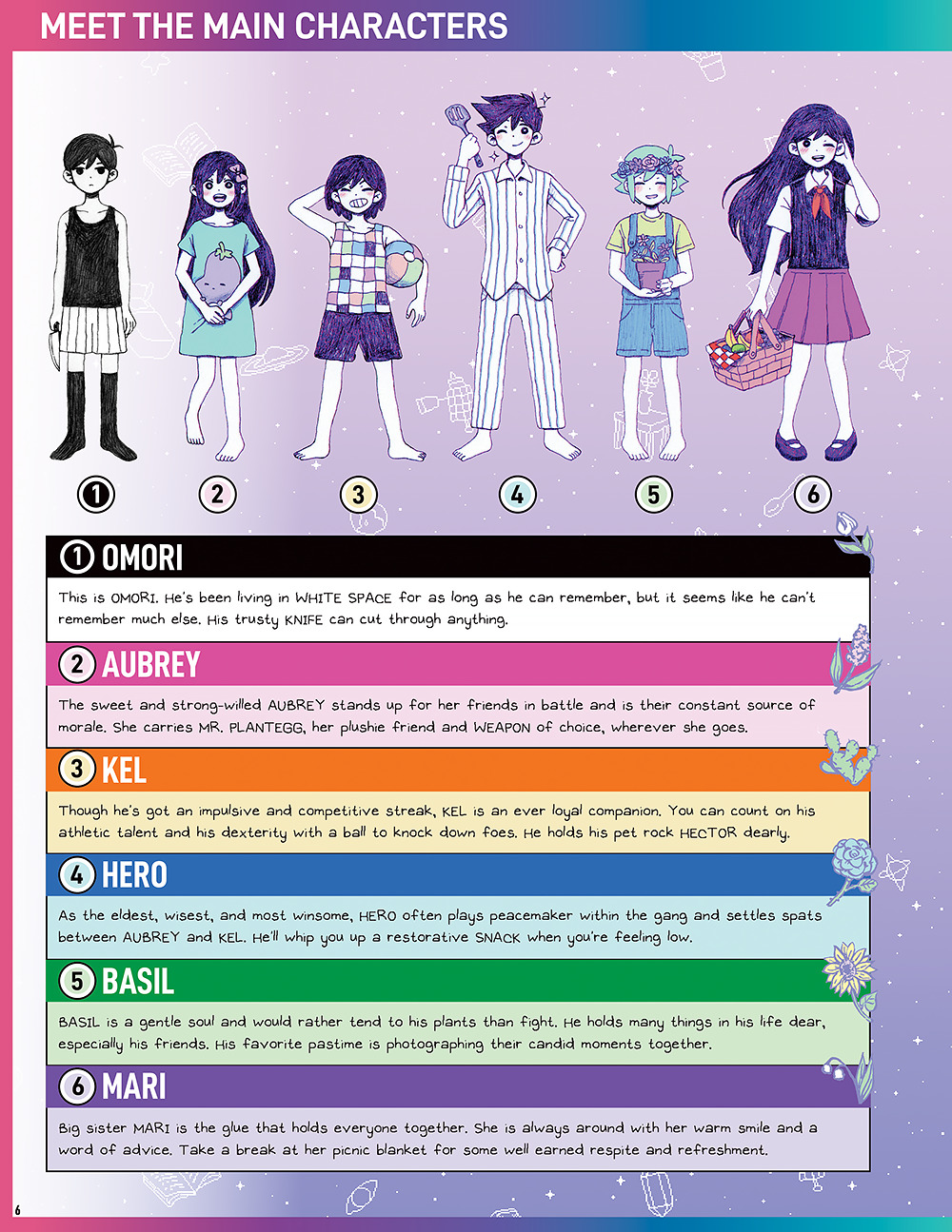 OMORI: The Official Walkthrough & Artbook – OMOCAT