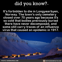 did-you-kno:  It’s forbidden to die in Longyearbyen,  Norway. The town’s only cemetery  closed over 70 years ago because it’s  so cold that bodies previously buried  there have never decomposed, and  some still carry traces of an influenza